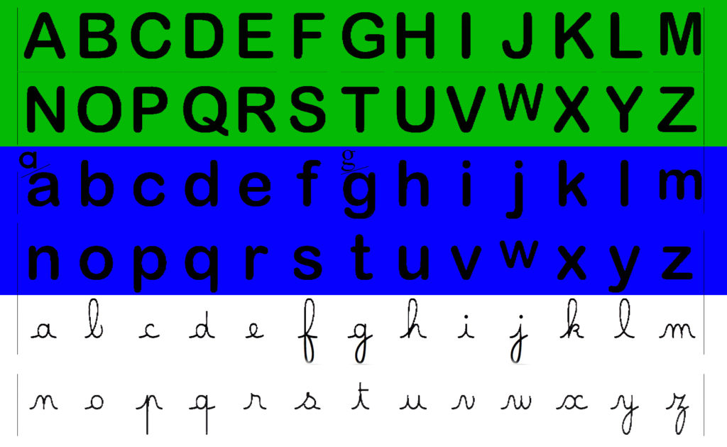 lettre de l'alphabet pour apprendre les lettres en couleur